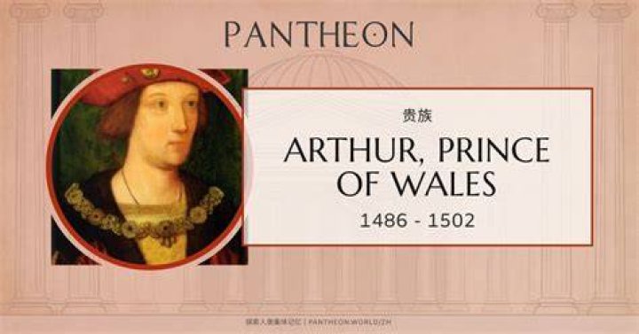 Arthur, Prince ... Biography