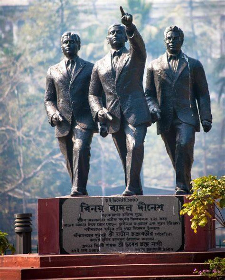 Dinesh Gupta Dinesh Gupta