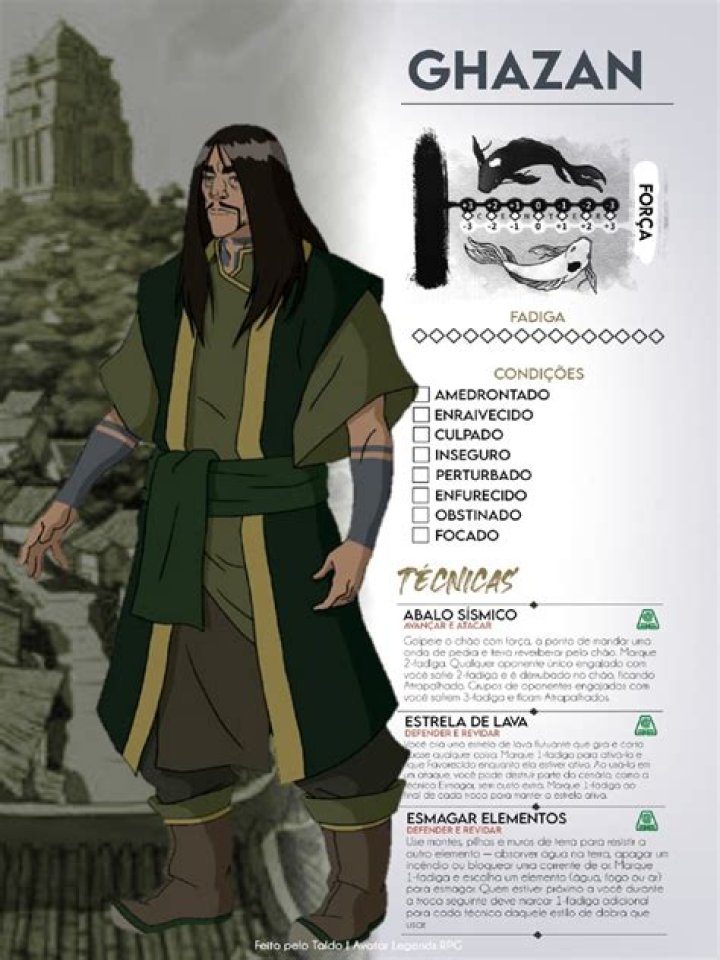 Ghazan Ghazan