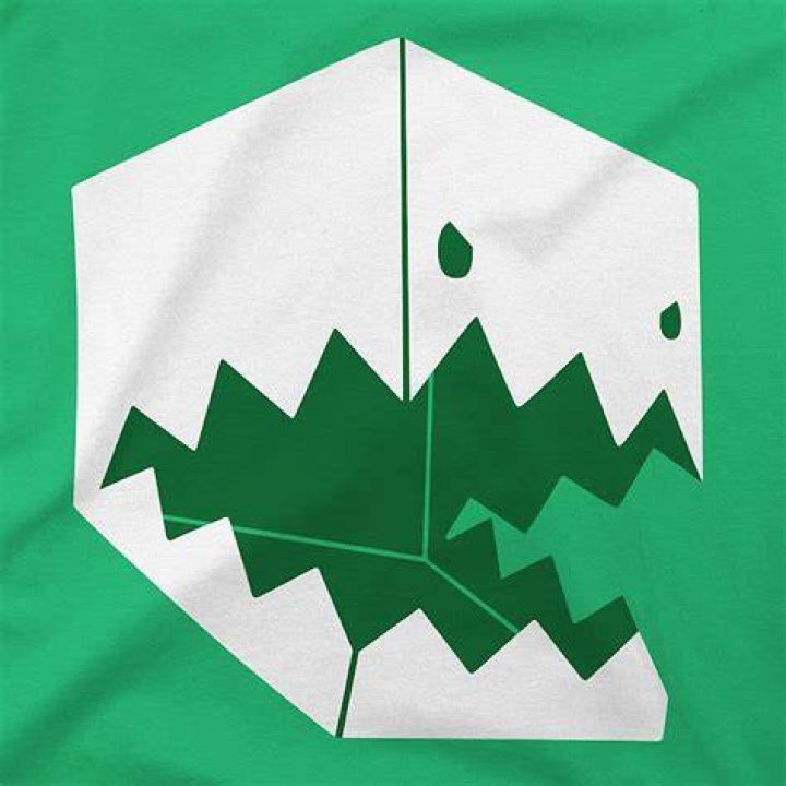 Hungrybox Net Worth & Earnings (2024)