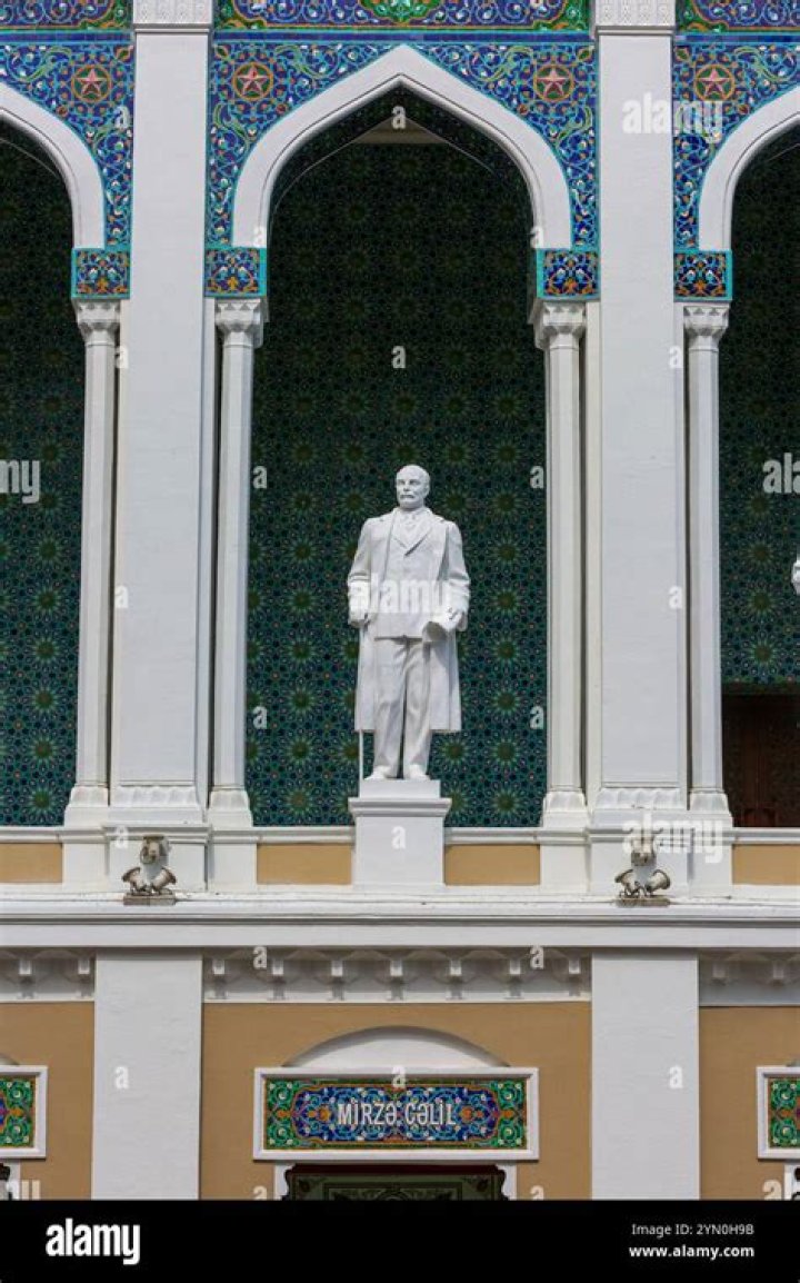 Jalil Mammadguluzadeh Jalil Mammadguluzadeh