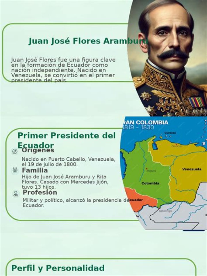 Juan José Flores Juan José Flores