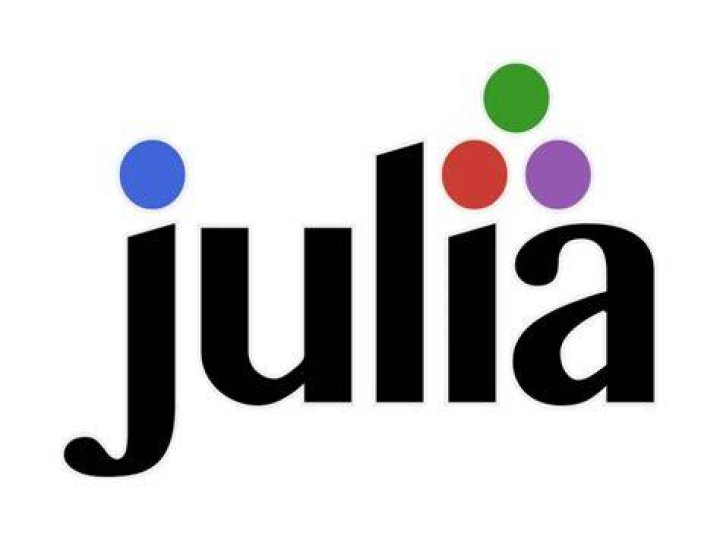 Who is Martin Scorsese's second wife Julia Cameron? 1 julia