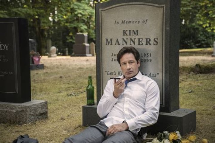 Kim Manners Kim Manners