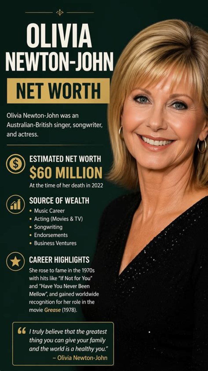 Olivia d’Abo Net Worth
