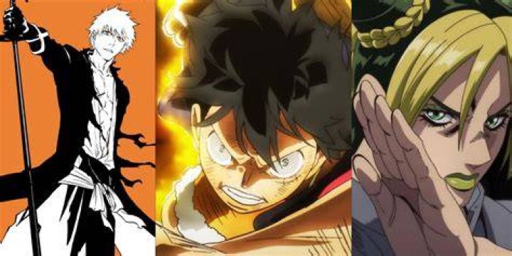 The Best Action Anime