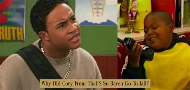 Why is Cory Baxter in jail? – Celebrity
